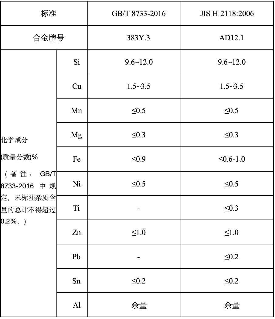 a54a7237a1744476ad8e1bb9f145e825.png a54a7237a1744476ad8e1bb9f145e825.png